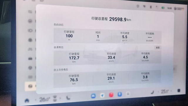 EXEED 2025 STERRA ES Pure electric Pro 77kWh