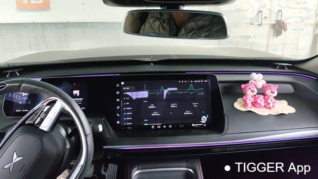 XPENG 2023 P7 P7i 702 Pro