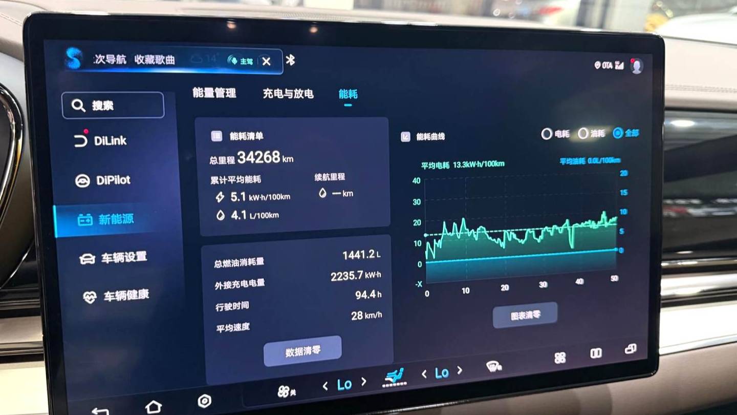 BYD 2024 HAN DM-i 121KM Prestige Model