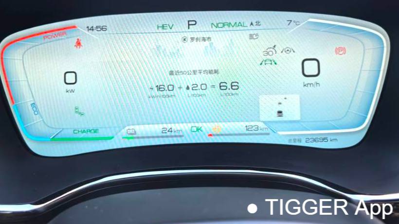 BYD 2022 HAN DM-i 242KM flagship model