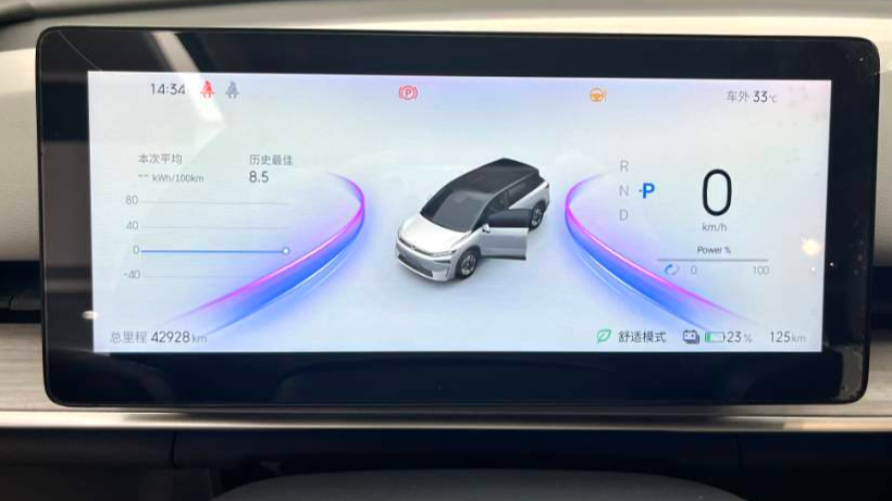 Venucia‌ 2023 VX6 520 Max