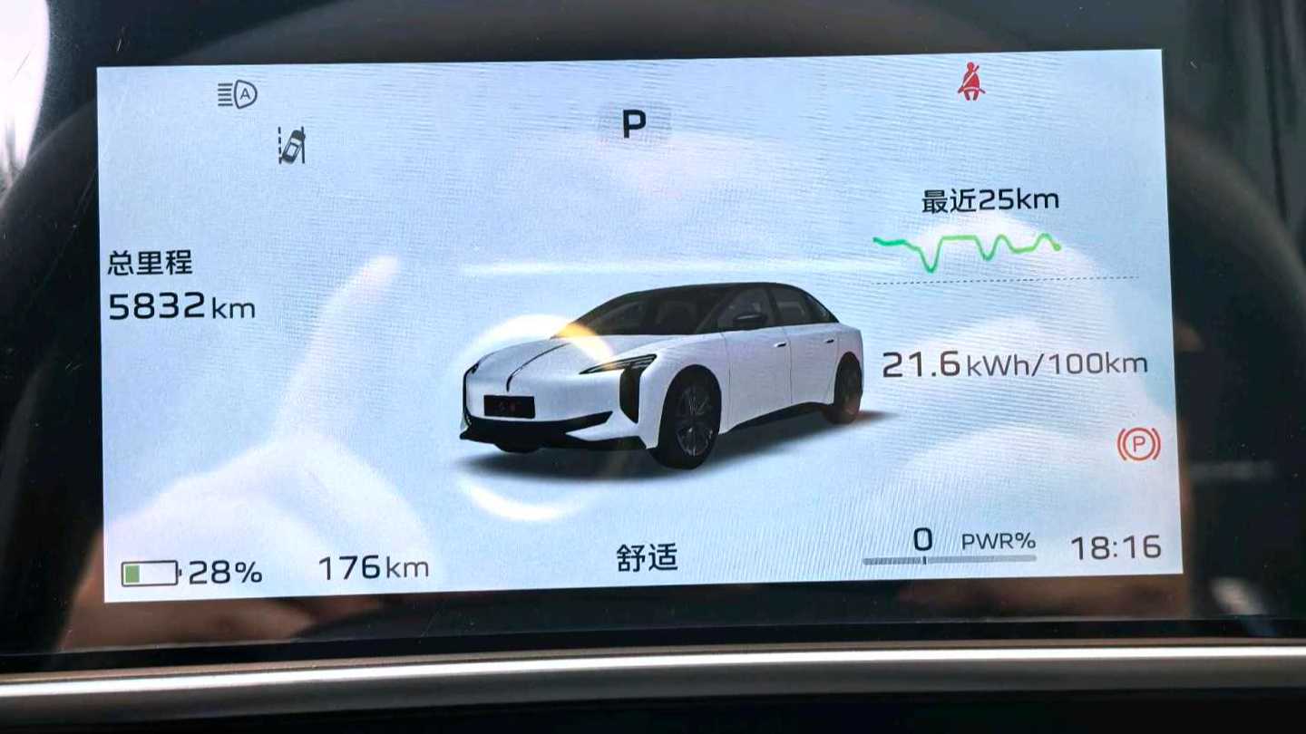 Hong Qi 2025 EH7 640 4WD Intelligent Selection Edition