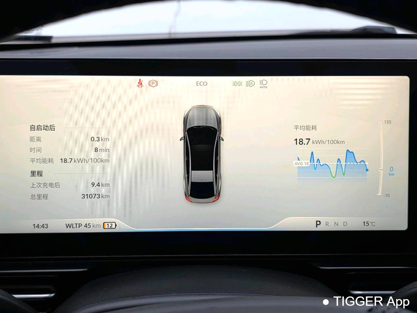 XPENG  2022 P5 460E+Automatic Transmission